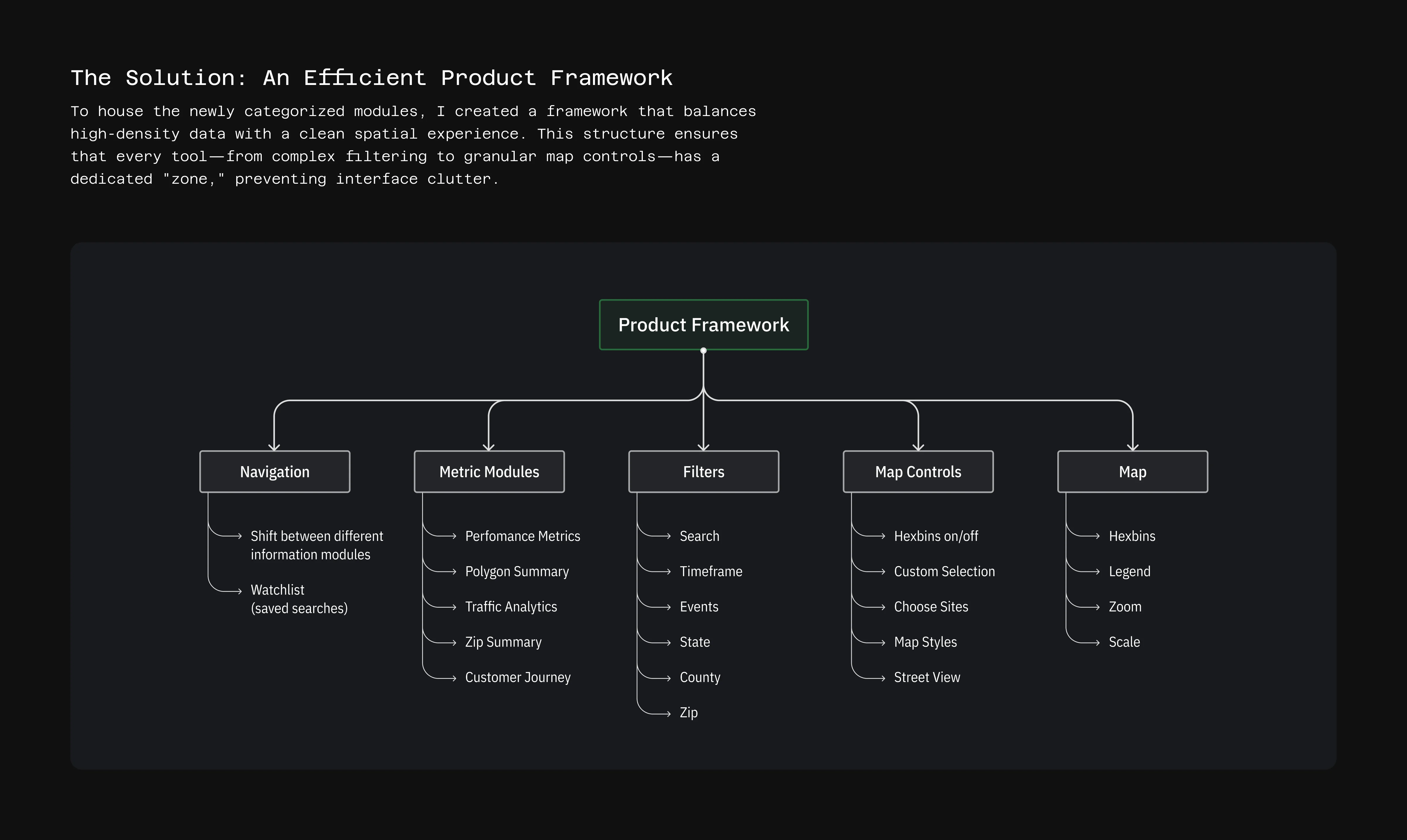 project image 4
